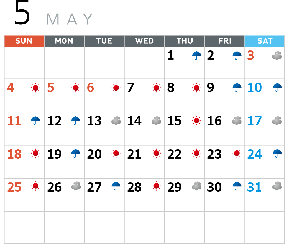 5月